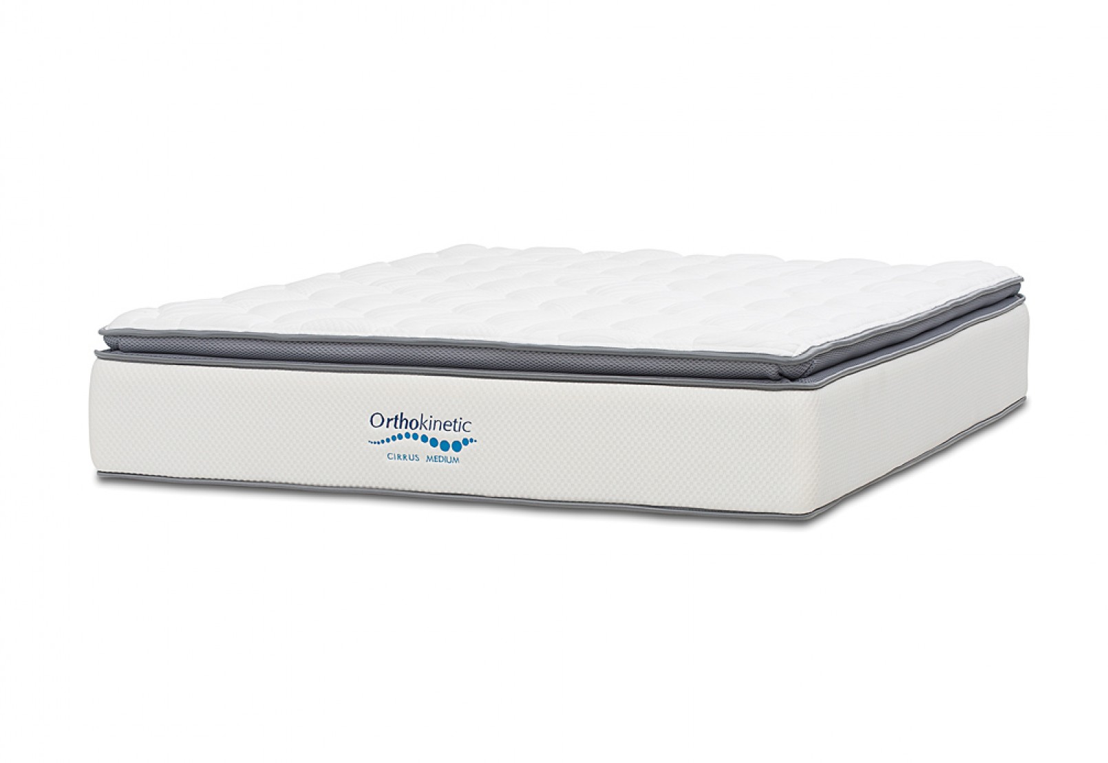 orthokinetic cirrus mattress review