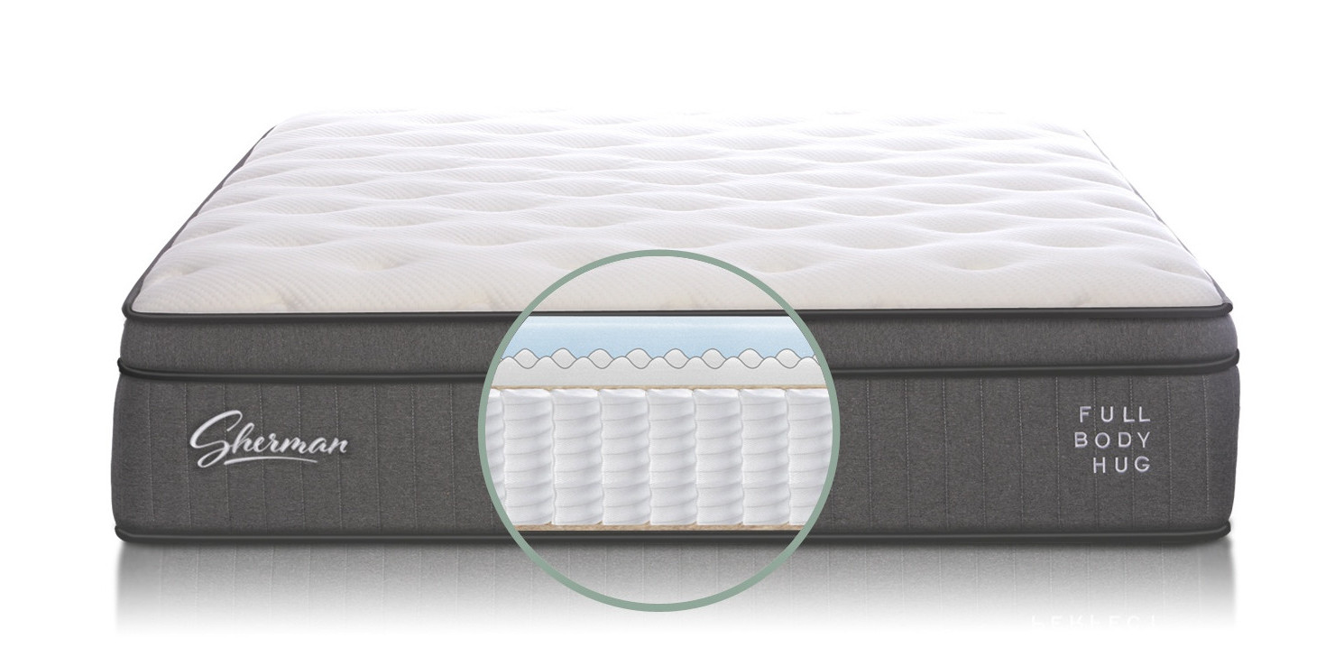 Sherman Mattress 'Full Body Hug'