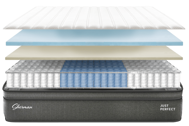Sherman Mattress