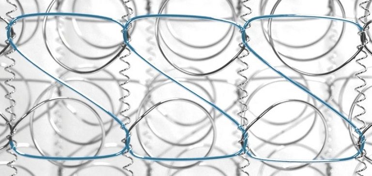 Types of Mattress Springs | What's the Difference? | Bedbuyer™