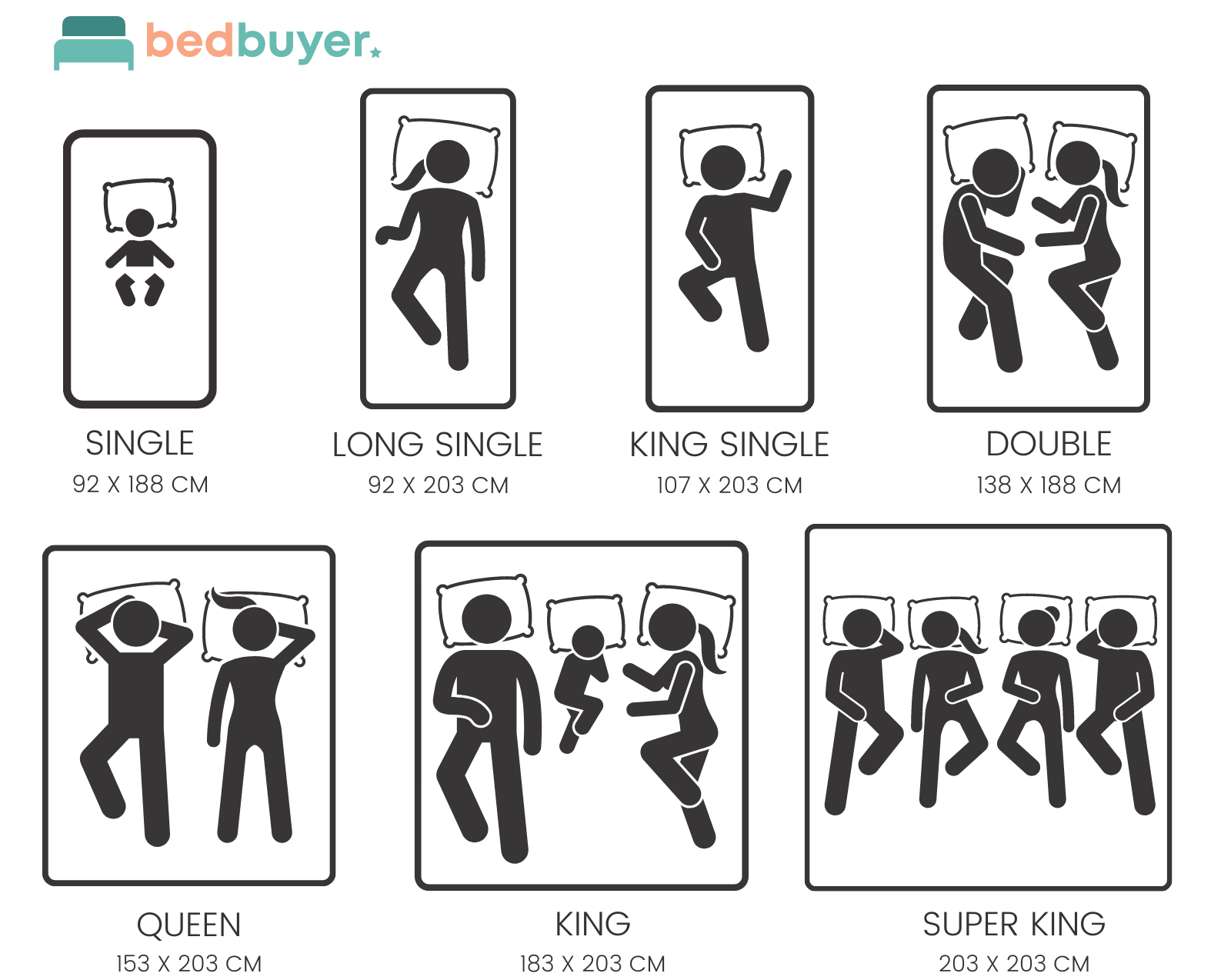 Australian Bed Sizes (in 2024) Bedbuyer