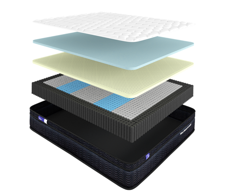 Sleep Republic Mattress Review (in 2024)