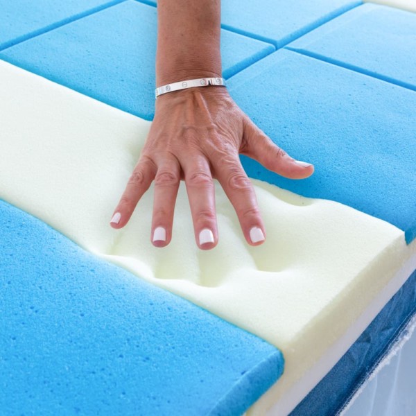 Straight 2 Sleep Mattress Topper Bedbuyer Review (in 2023)