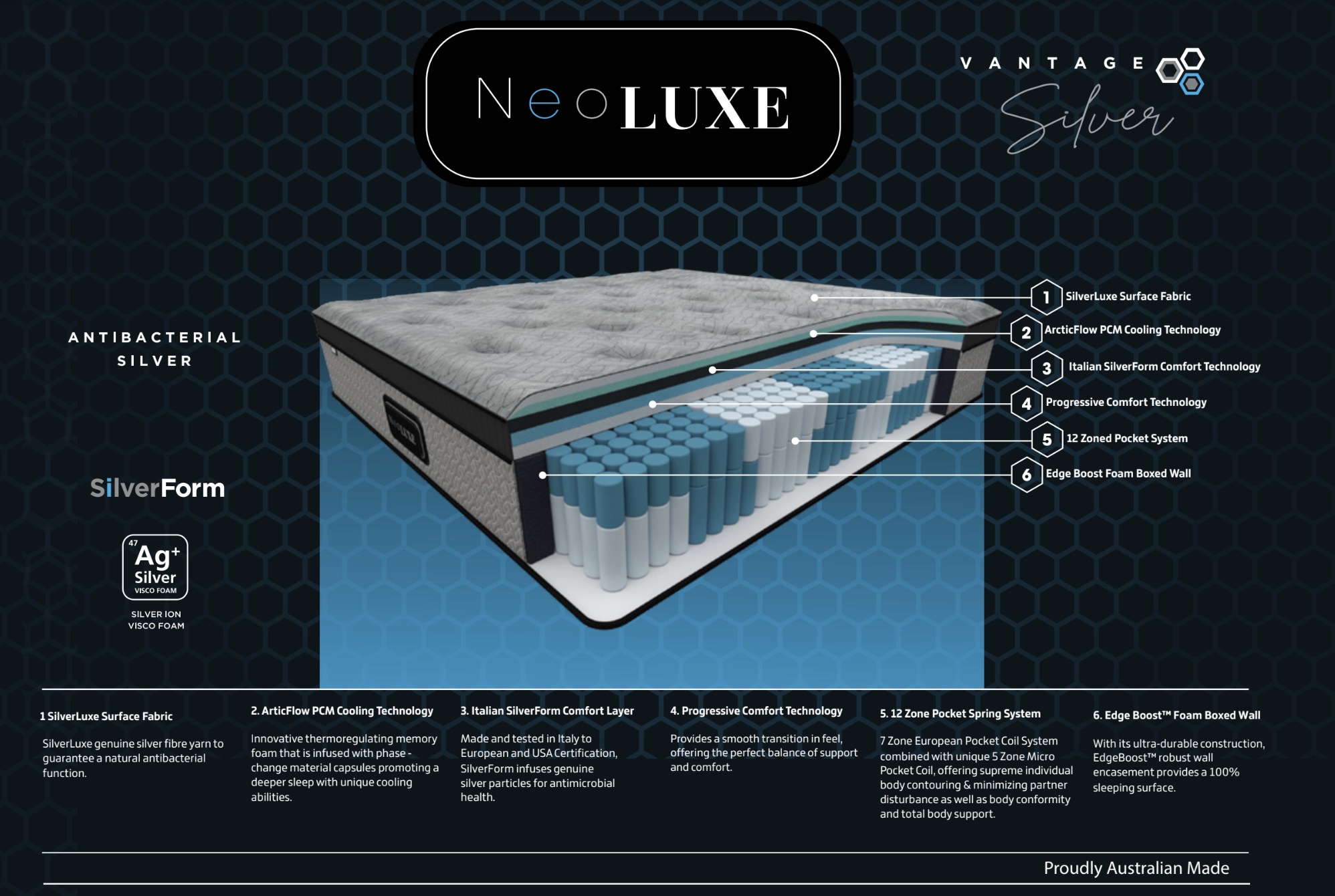 Neoluxe Vantage Silver Medium