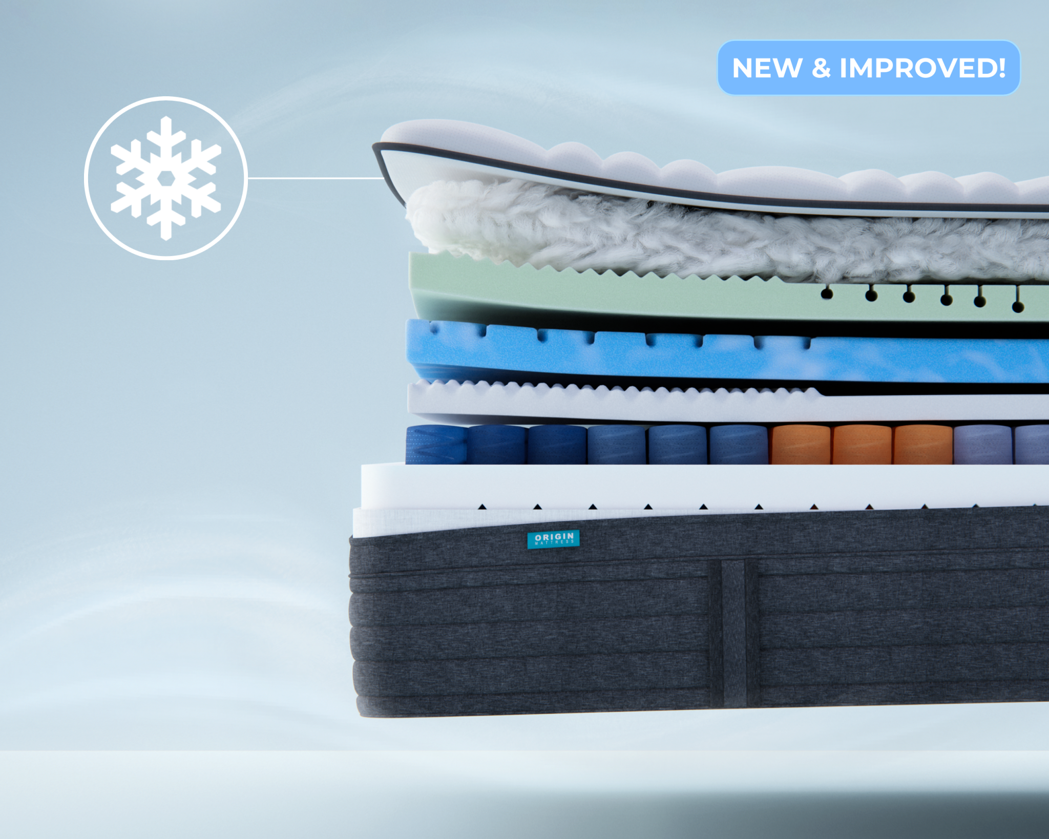Origin Hybrid Mattress