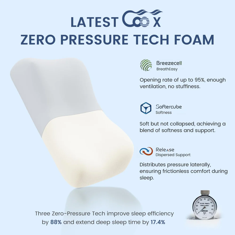 Elegear Zero-Pressure Cervical Pillow