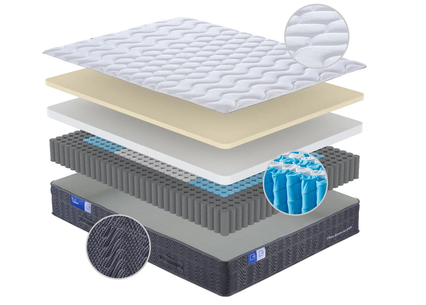 Sleep Republic ES Mattress
