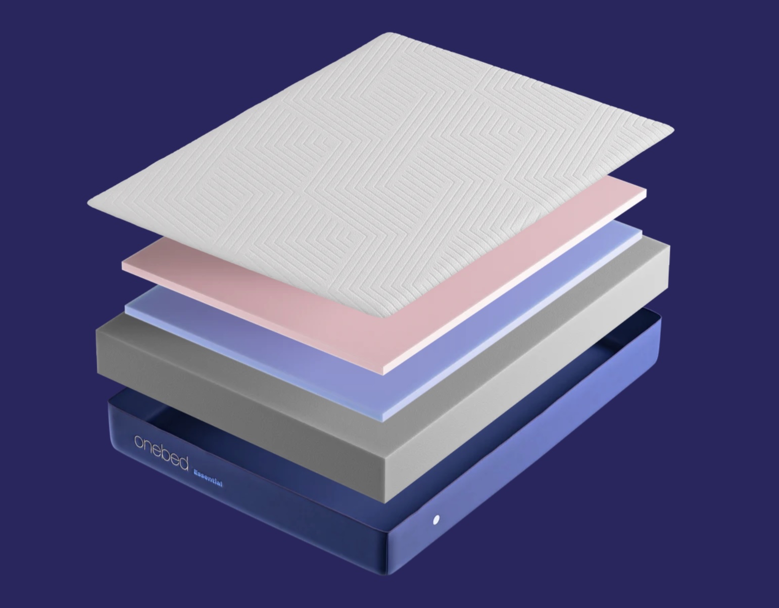 Onebed Essential Mattress