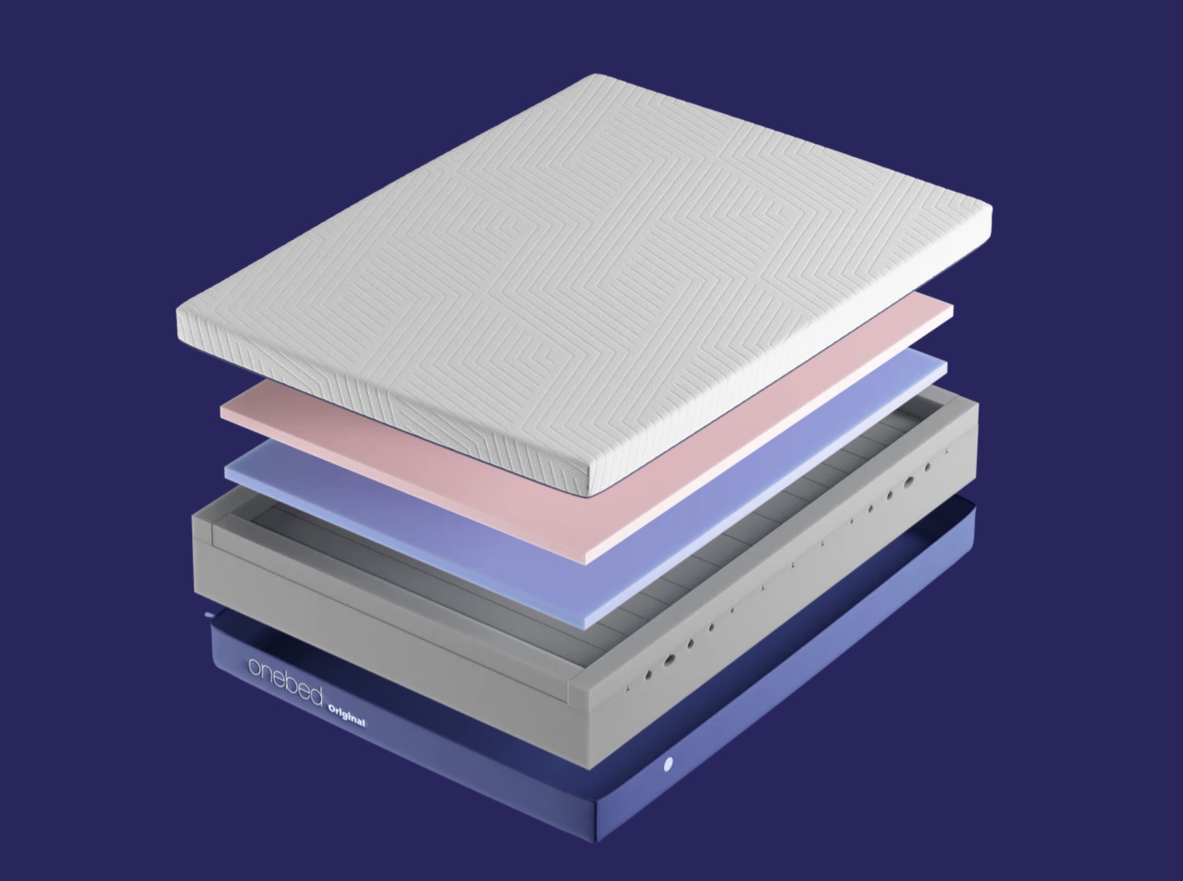 Onebed Original Mattress