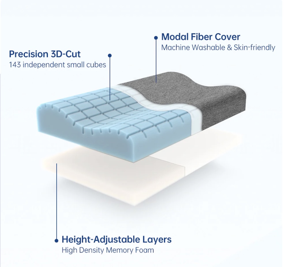 Newentor Lullanna Contour Pillow